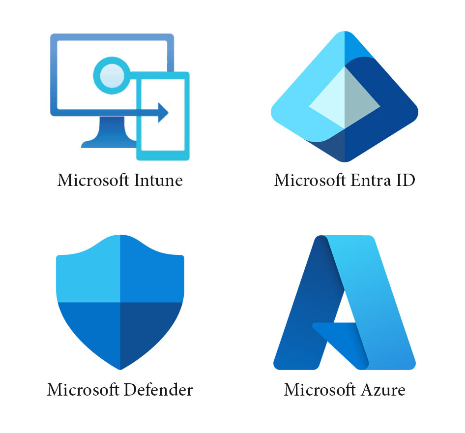 PoC projekt i MS platforme